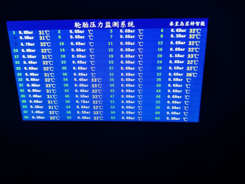 Nanchang, China · 2021-09-04