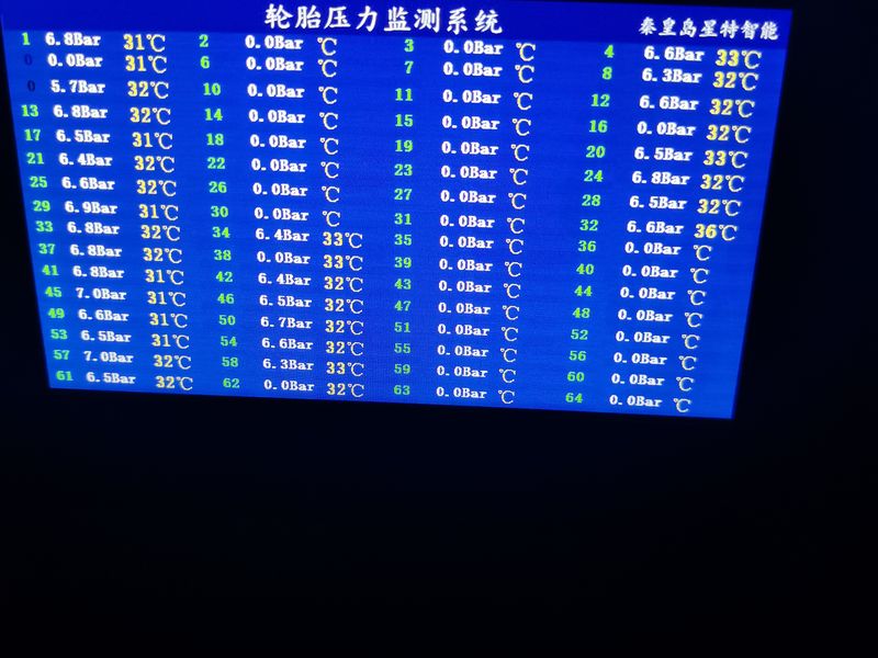 Nanchang, China · 2021-09-04