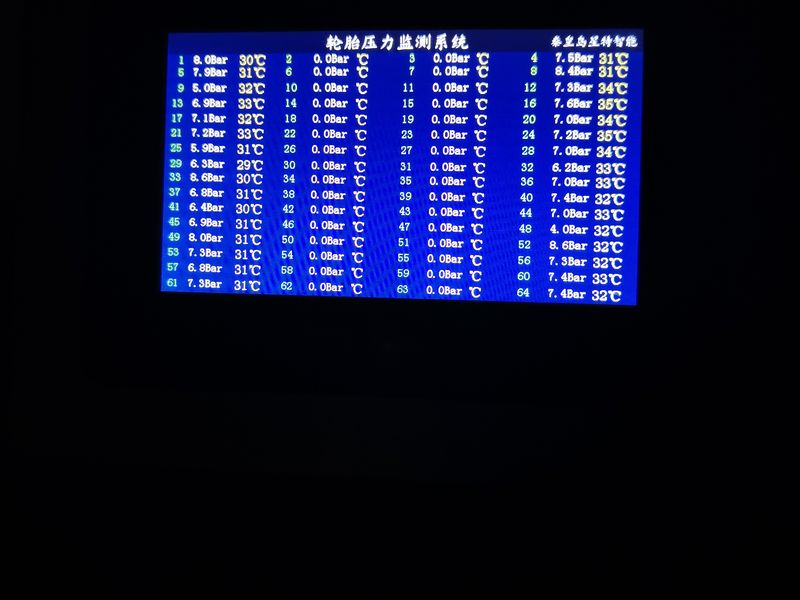 Nanchang, China · 2021-09-05
