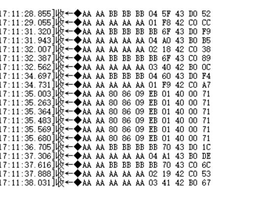 RF communication range test